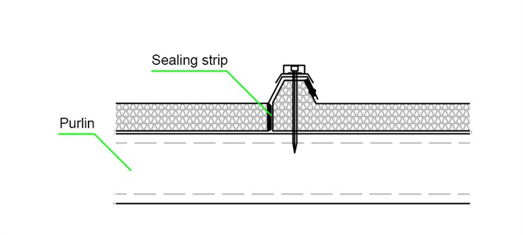 joint for sandwich roof panels