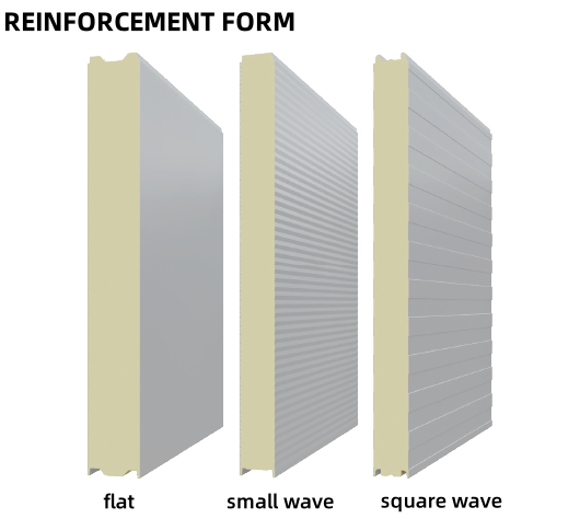 Soğuk Oda Sandviç Panel